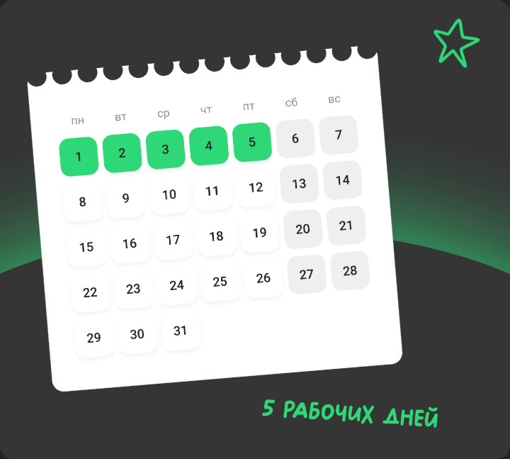 Срок подготовки