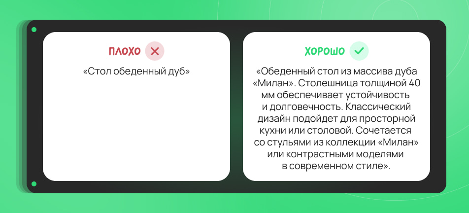 Слабые или отсутствующие описания товаров