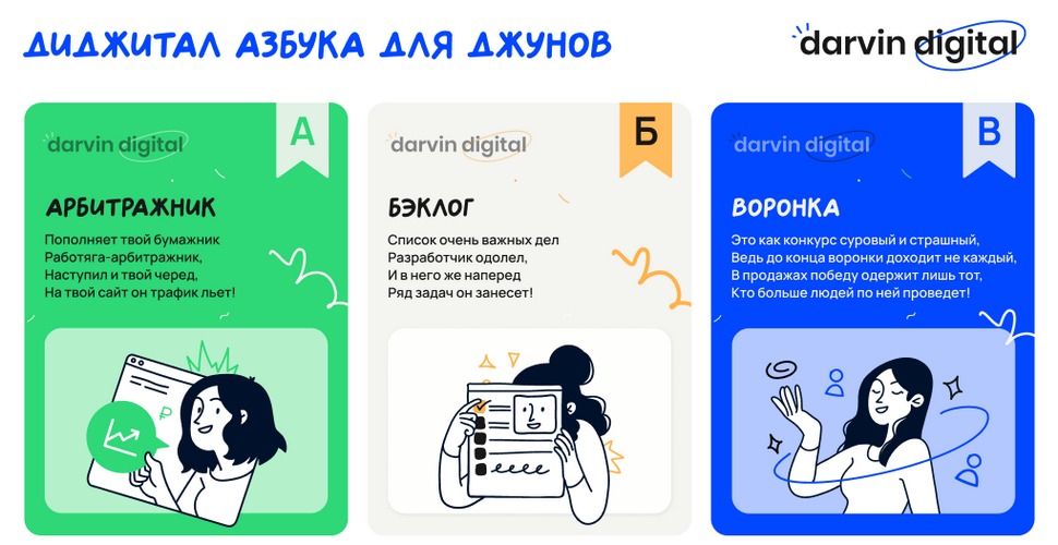 Диджитал азбука
