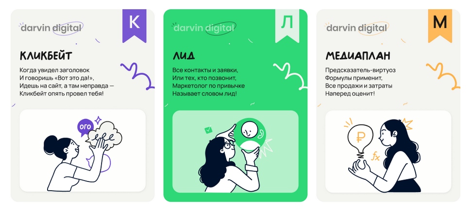 Кликбейт Лид Медиаплан