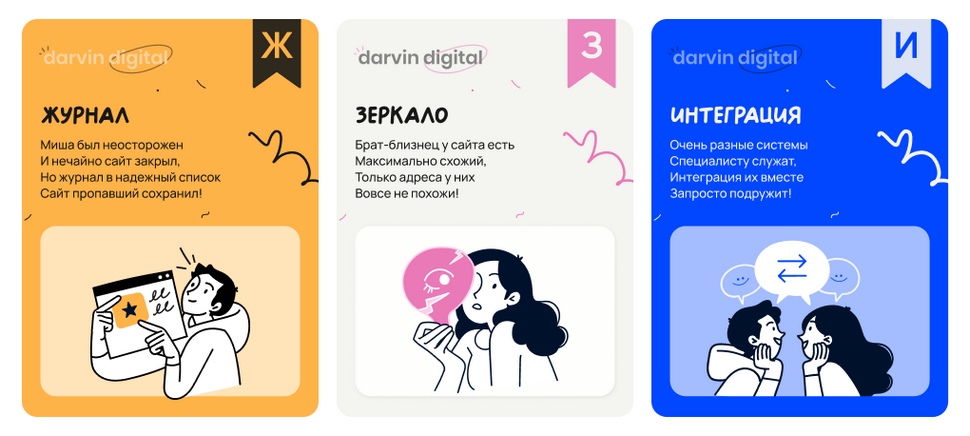 Журнал Зеркало Интеграция