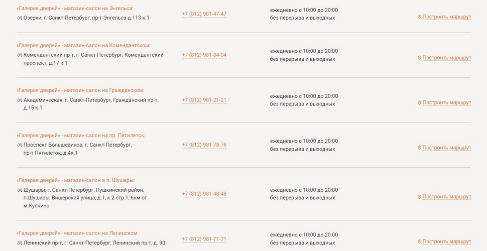 Альтернативные варианты связи и полный список адресов