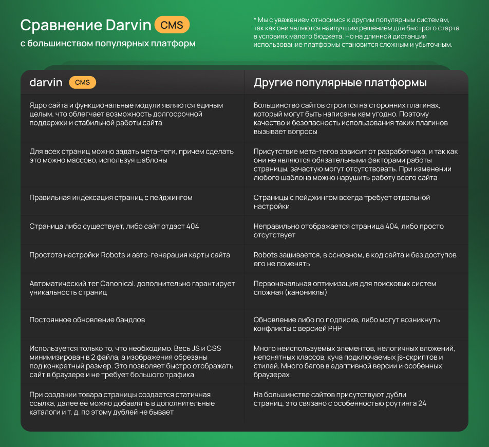 Сравнение Darvin CMS блок 2