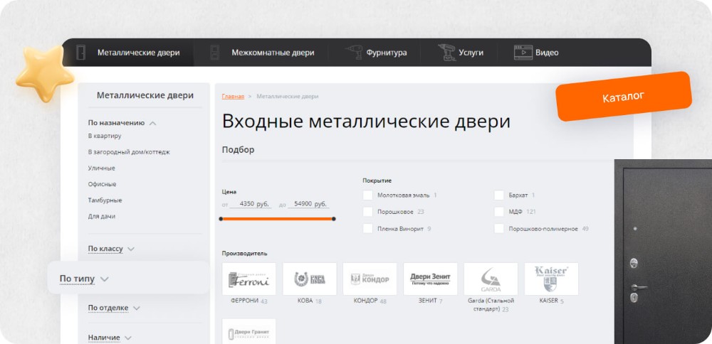 Подробная структура каталога