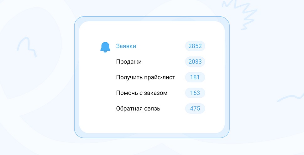 Скрин из CMS-системы