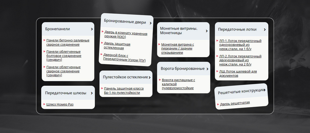 Структура первого сайта компании «АПИТ» Структура первого сайта компании «АПИТ»