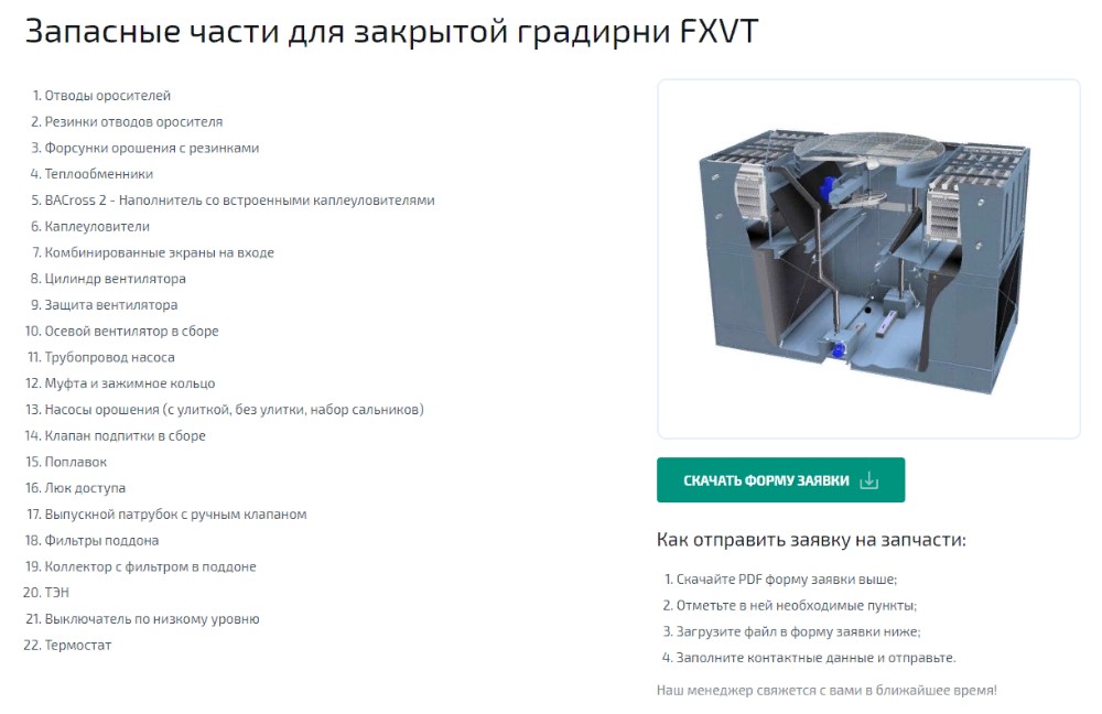 Интерактивный PDF-файл