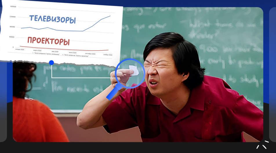 Они хотят телевизоры, а мы продаём им проекторы