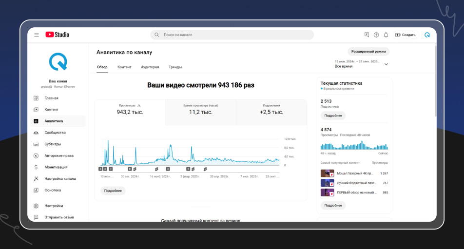 Видео в YouTube набирают сотни тысяч просмотров