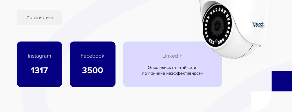 Реклама и продвижение