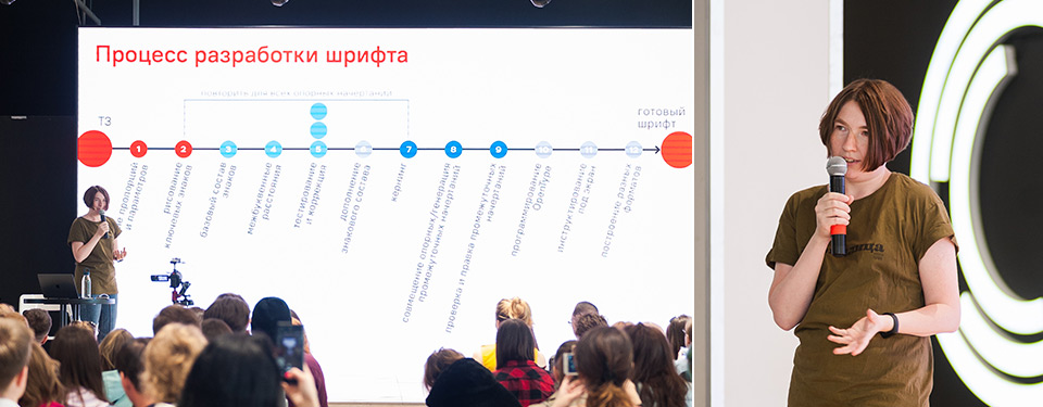 Александра Королькова, артдиректор в Паратайп