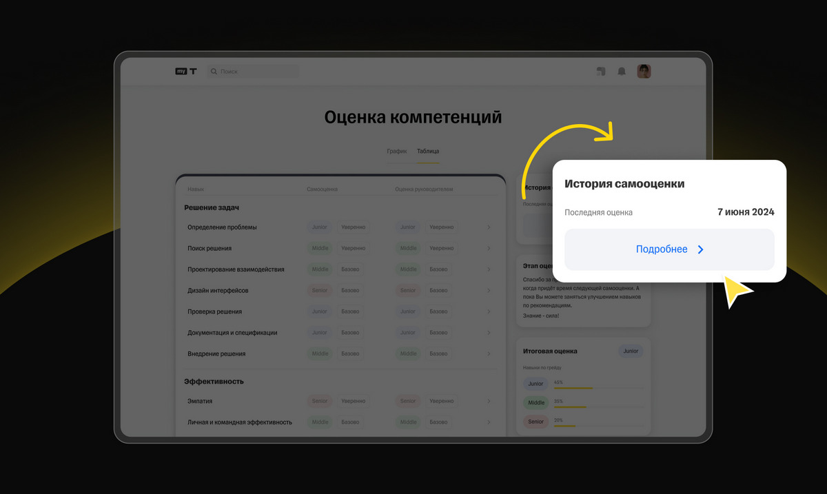 Дополнительные блоки для оценки Дополнительные блоки для оценки
