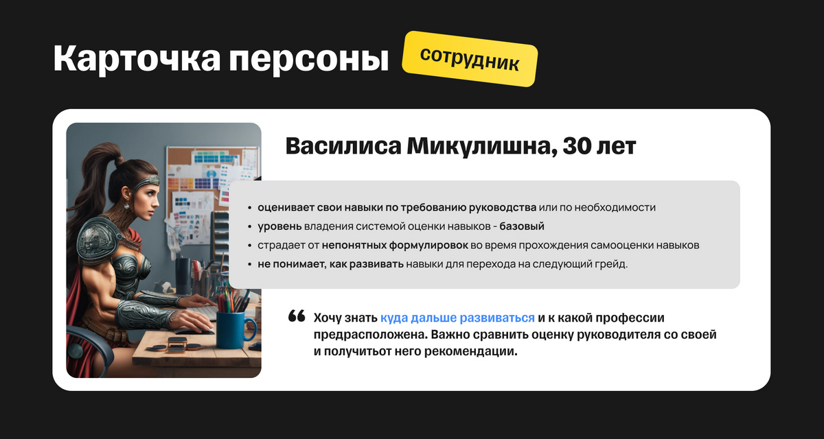 Карточка сотрудника Карточка сотрудника