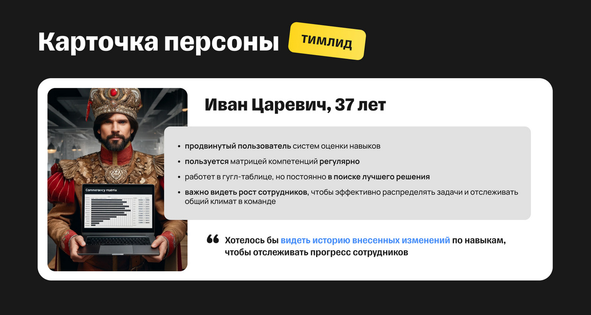 Карточка тимлида Карточка тимлида