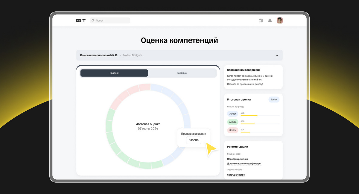 Корректировка оценок Корректировка оценок