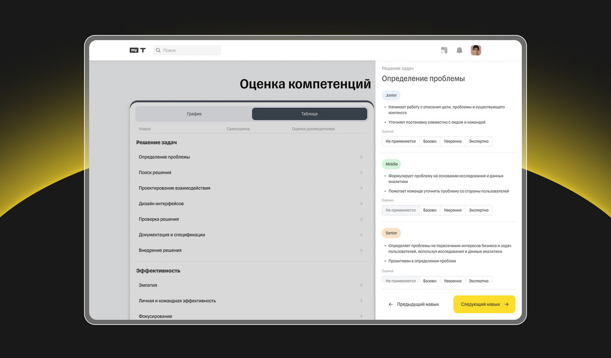 Работа со списком компетенций Работа со списком компетенций