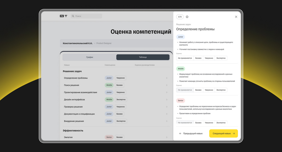 Руководитель проставляет оценки Руководитель проставляет оценки