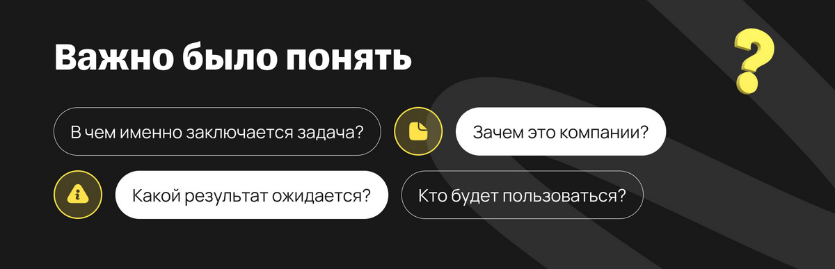 Ставим цели и задачи Ставим цели и задачи