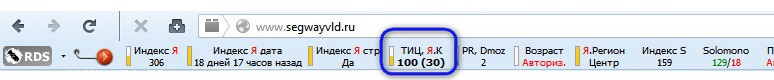 ТИЦ сайта по тематике Спорт
