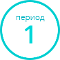 Запросозависимый период