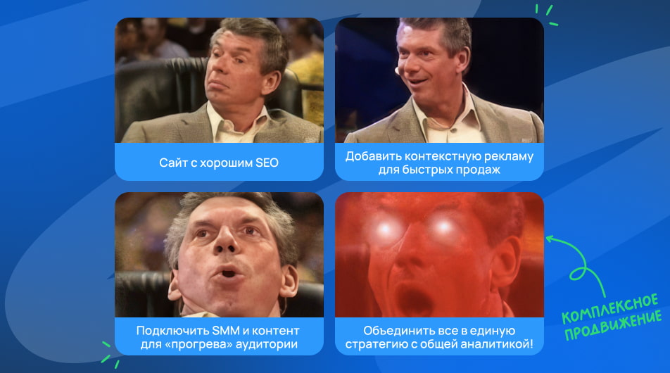 Что такое комплексное продвижение бизнеса