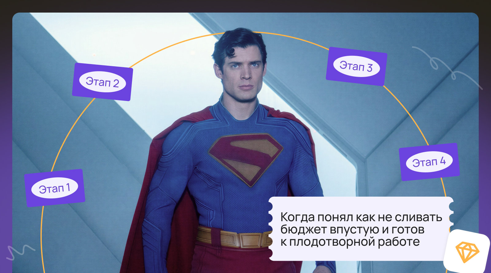 Как избежать перерасхода бюджета при создании сайта