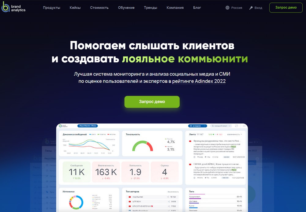 Системы мониторинга отзывов