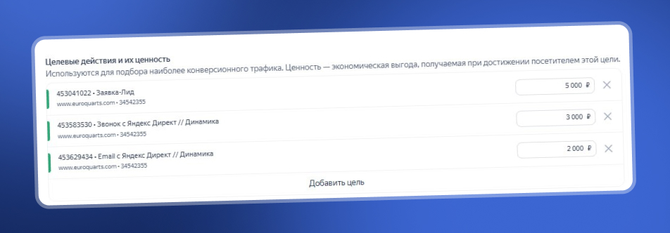 Примеры целей для рекламных кампаний наших клиентов