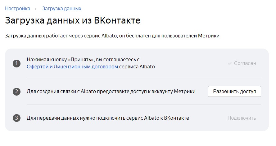 Доступ к счетчику метрики для ВК