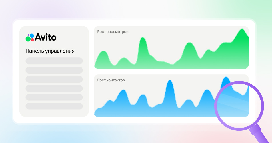 Аналитика на Авито