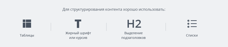 Структурирование контента